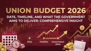 Income Tax Expectations Ahead of India’s Union Budget 2026: A Comprehensive Analysis
