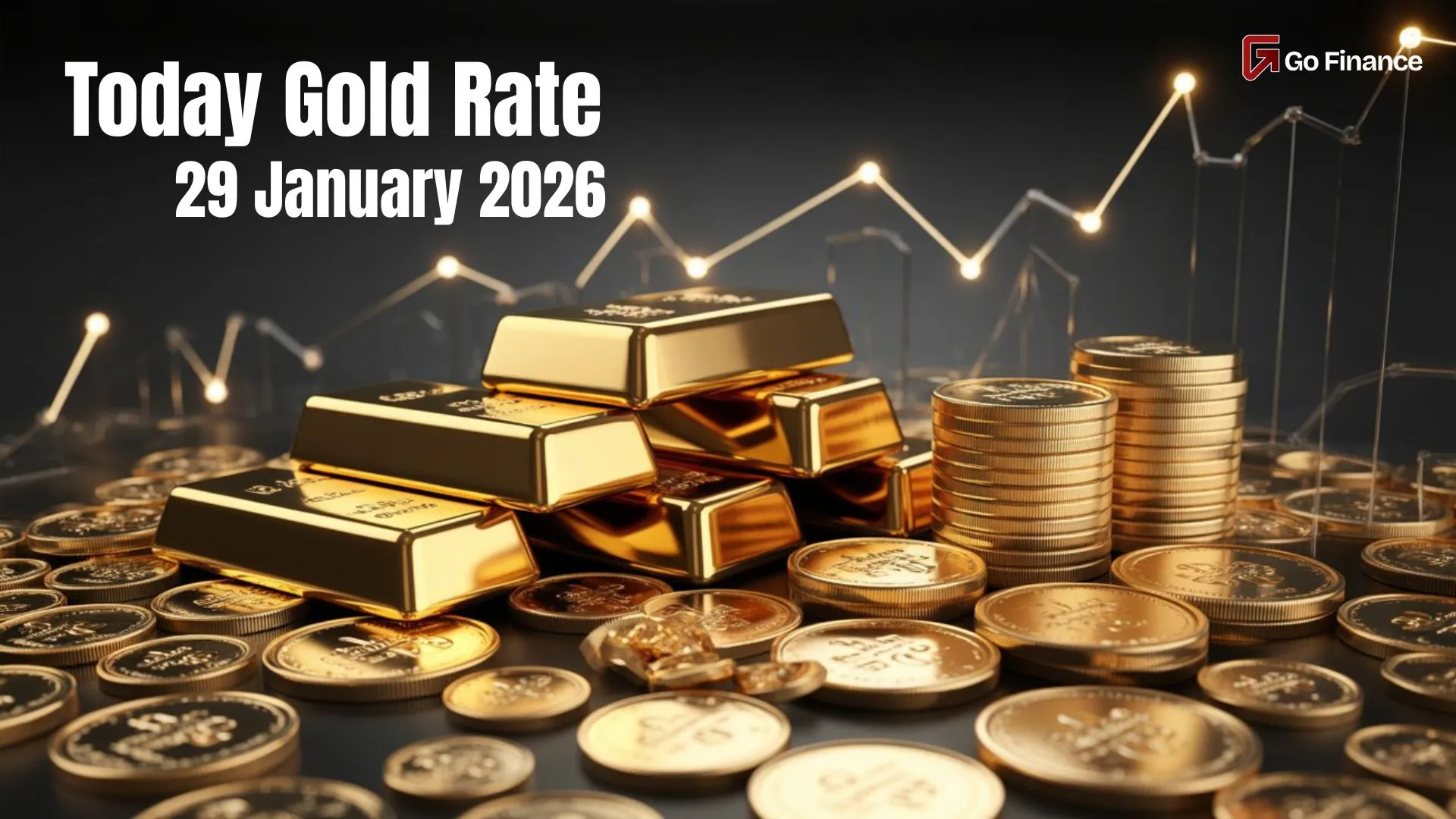 Today Gold Rate in India (January 29, 2026): Prices, Trends, and Financial Insights
