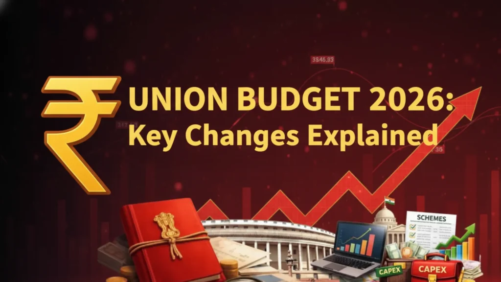 Union Budget 2026